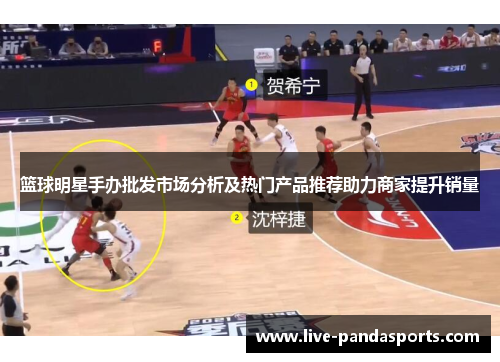 篮球明星手办批发市场分析及热门产品推荐助力商家提升销量